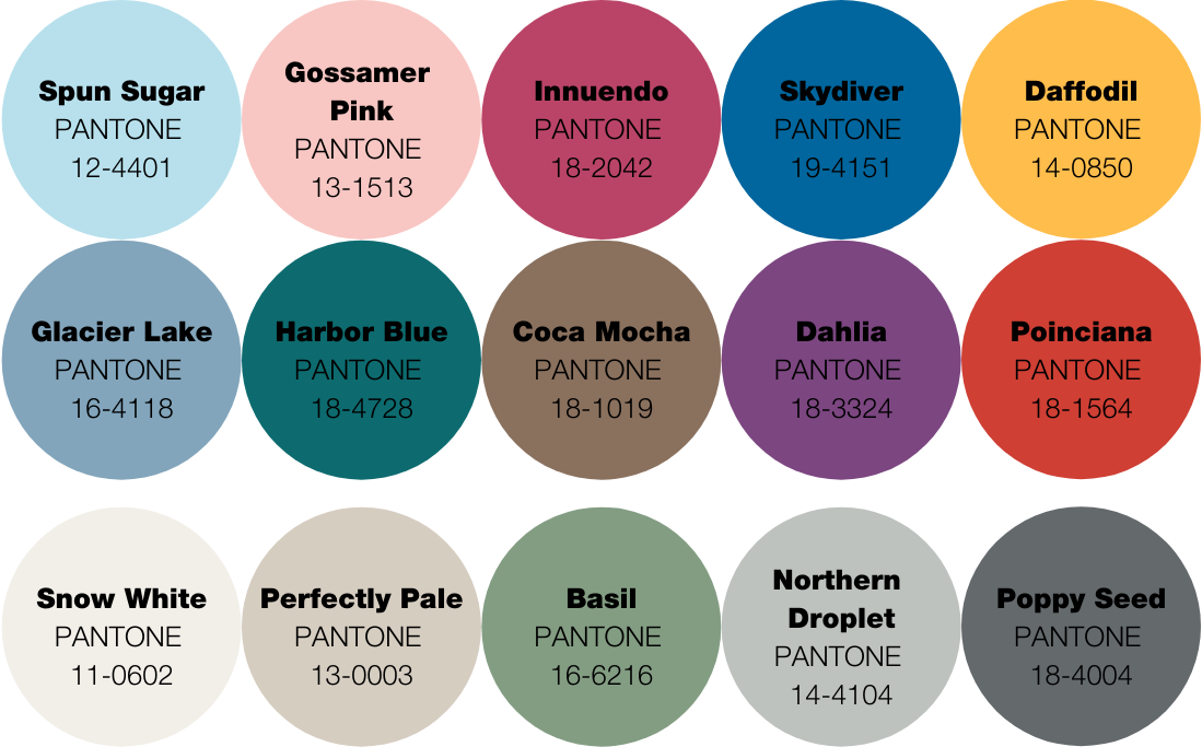 Colour trends for 2022